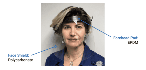 medical face shields