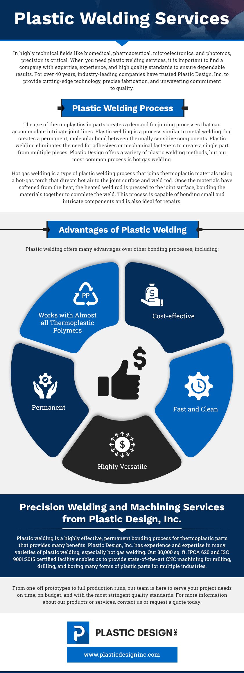 plastic welding services